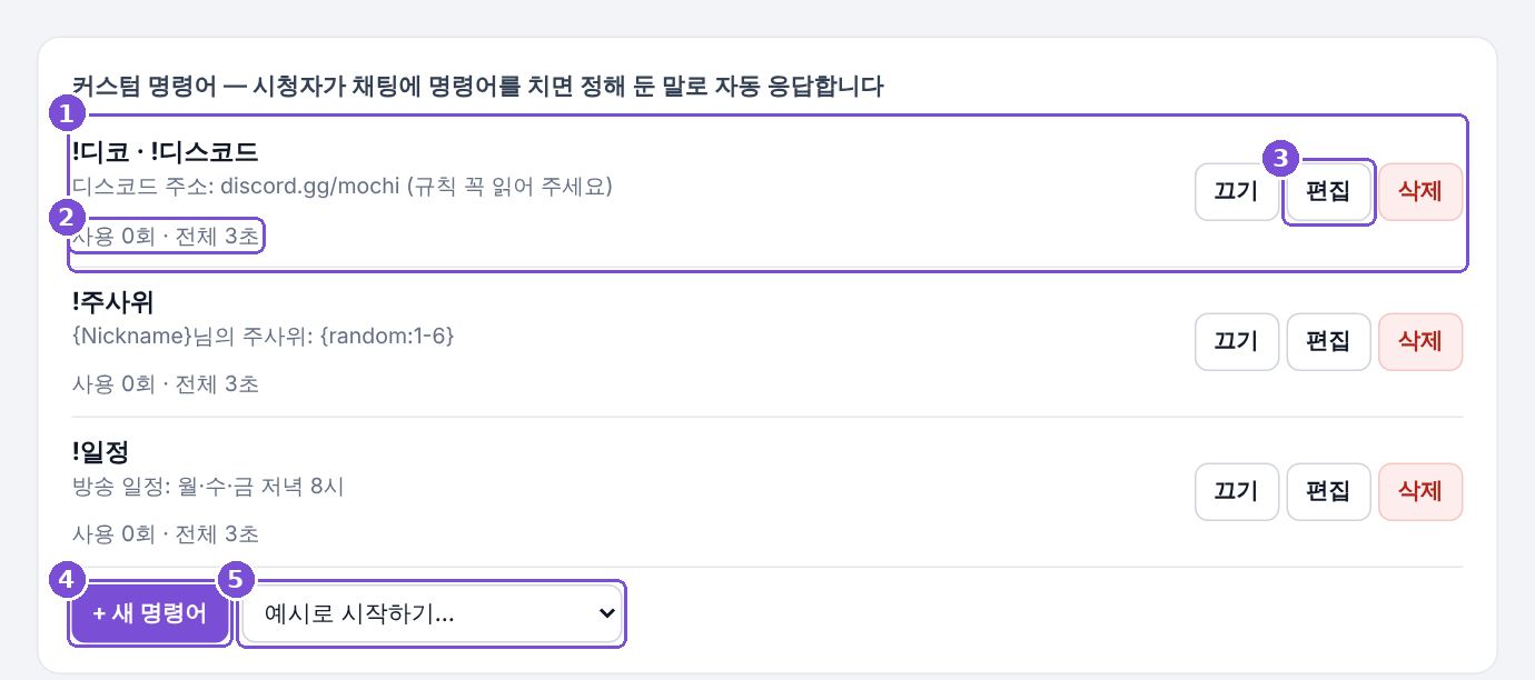 명령어 목록 화면