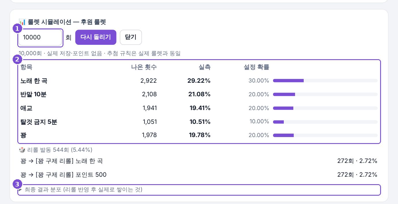 룰렛 시뮬레이션 화면